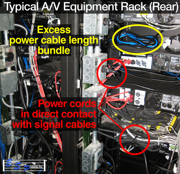 Audio/Video Equipment Rack Power Cable Poor Practices Excess Length Coiled Contacting Signal Cables - Essential Sound Products
