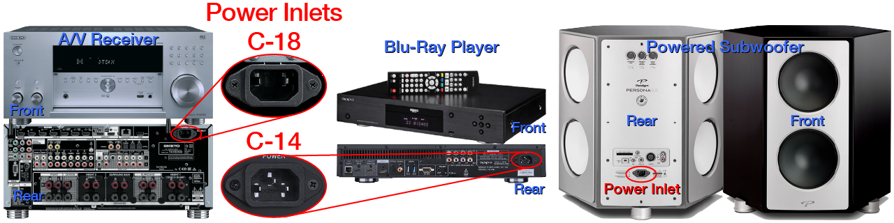 IEC Connection Examples