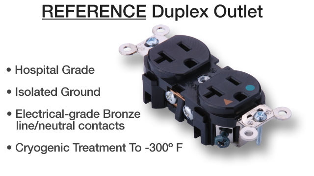 Reference Duplex Outlet | Essential Sound Products