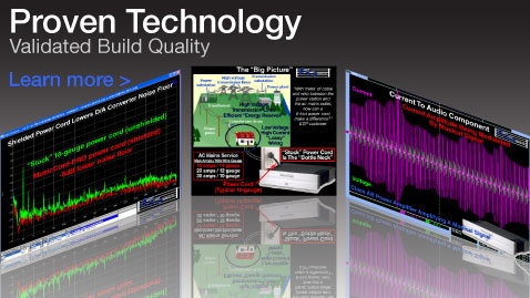 MusicCord Audio Power Cords Test & Measurement Data Validated Technology And Build Quality - Essential Sound Products